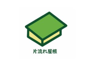 片流れ屋根